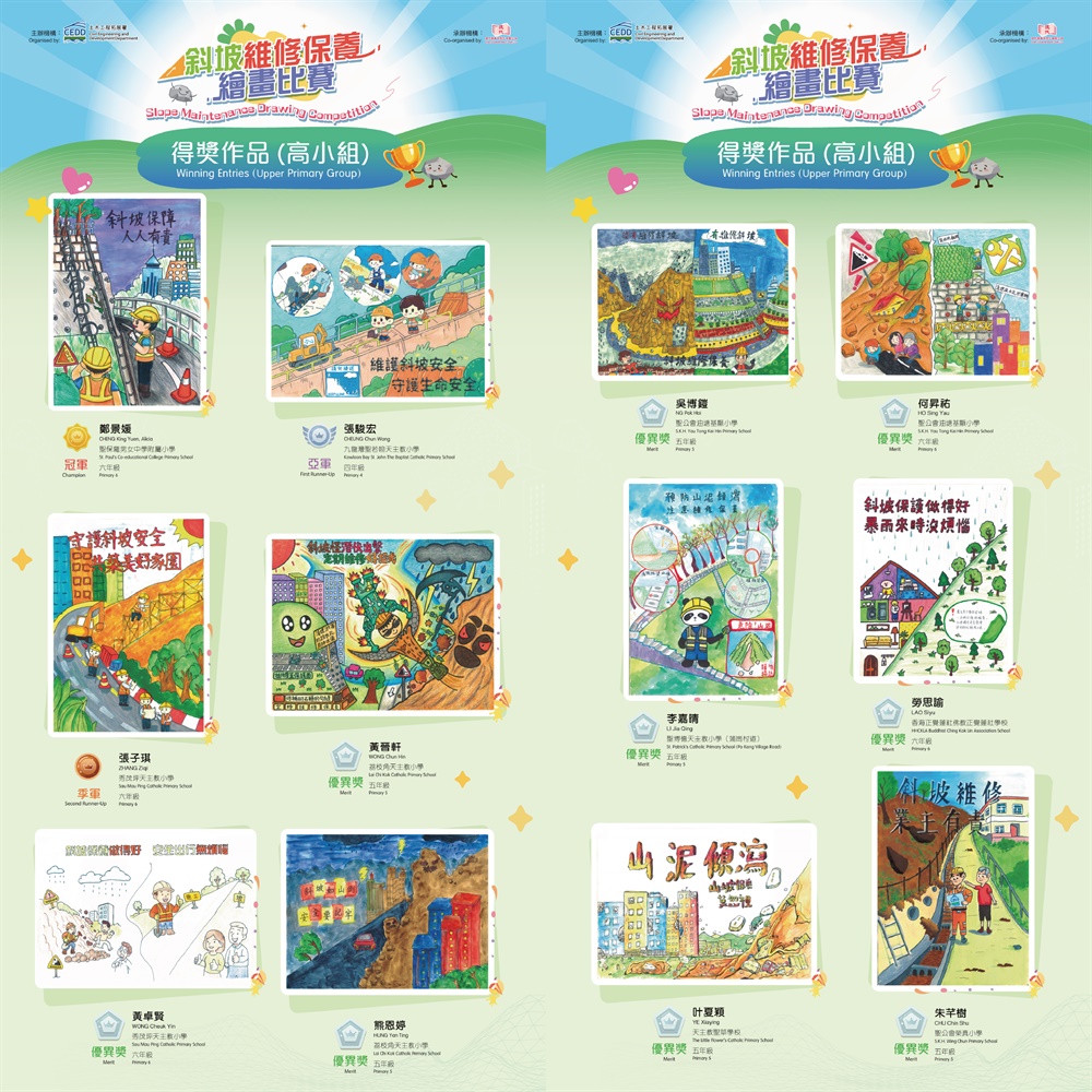 The Slope Maintenance Drawing Competition, organized by the Geotechnical Engineering Office of the Civil Engineering and Development Department, was concluded successfully.  The results were announced at an award presentation ceremony held in the Lecture Hall of Hong Kong Science Museum on 13 July 2025.  This territory-wide competition with the theme of "Slope Maintenance" attracted many primary school students in Hong Kong to participate enthusiastically.  The competition was well received, with around 350 entries.  The judging panel members are Dr. Raymond Cheung, Head of Geotechnical Engineering Office, Professor William Wong, Associate Dean (External Affairs) of the Faculty of Engineering of the Chinese University of Hong Kong, Dr. Rebecca Lee, Founder of the Polar Museum Foundation, and Mr. Jason Wong, Director and Chief Operating Officer of Modern Educational Research Society Limited.  The judging panel members all agreed that most of the entries were very creative and cleverly incorporated the messages of slope maintenance into the drawings, allowing the audience to think deeply about the importance of proper slope maintenance while appreciating the artworks.    The list of winners is available on the Competition website (https://cedd-pri.modernedu.hk).